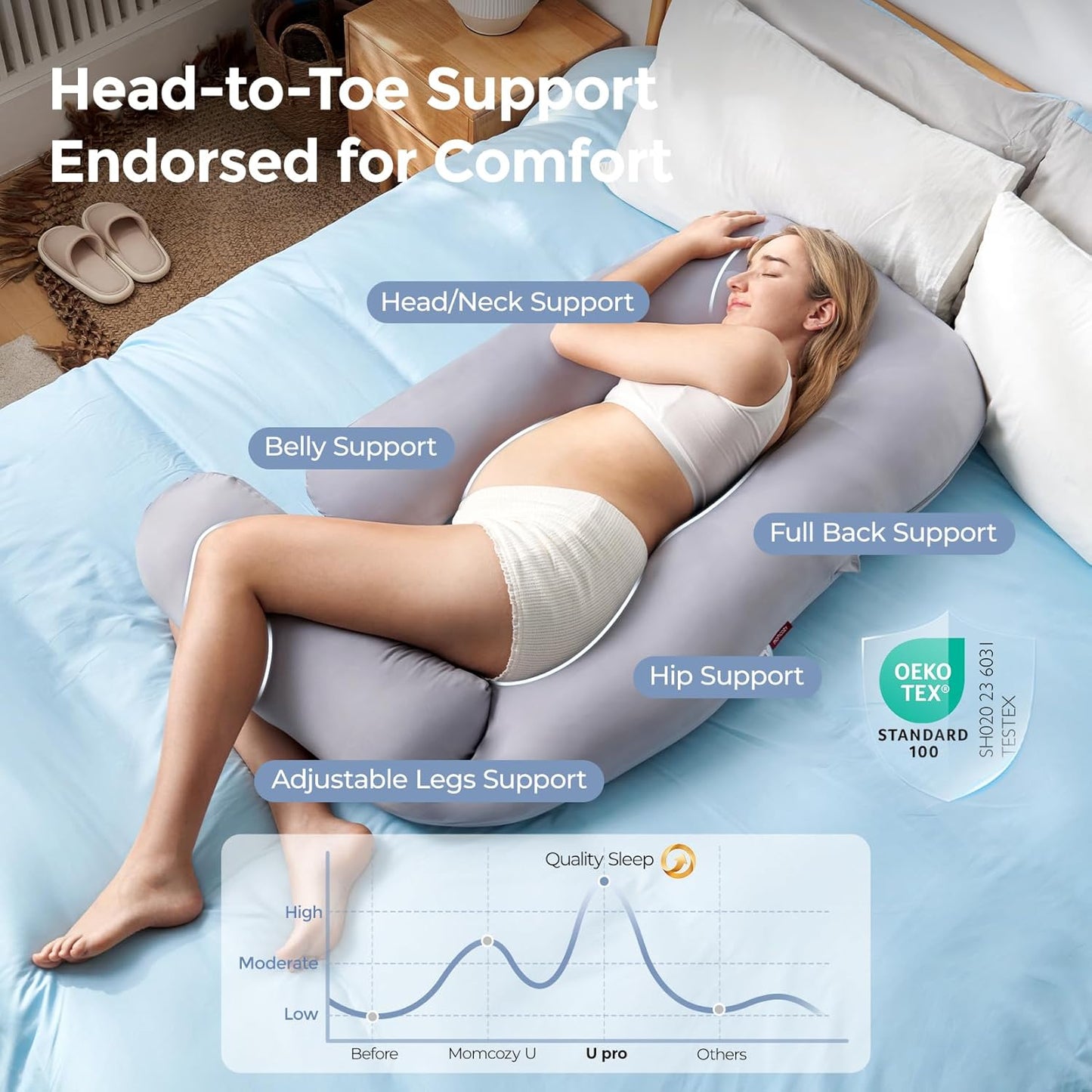 Momcozy Dreamline U Pro Pregnancy Pillow (Grey)