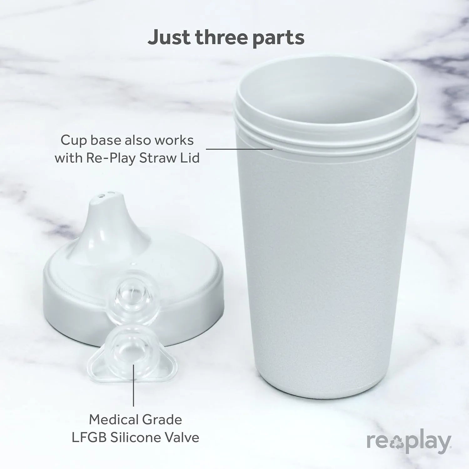 Re-Play Sippy Reusable Spill Proof Cups for Kids - Set of 4 (10 Oz)