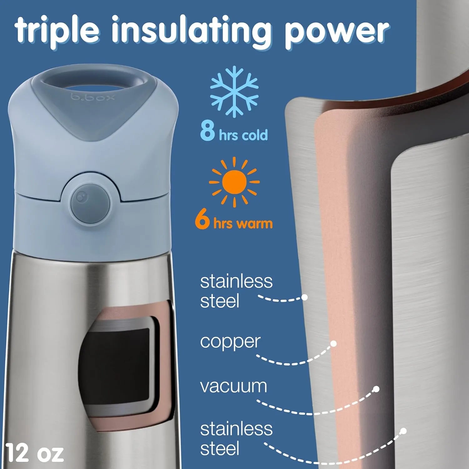 B.Box Hydration Insulated Drink Bottle (350ml)