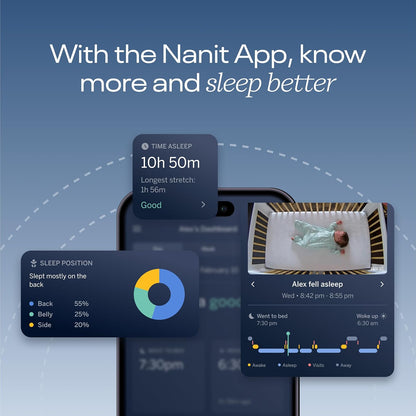 Nanit Pro Baby Monitor with Wall Mount & Sleep Tracking