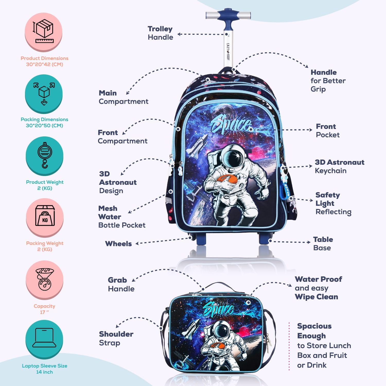 Eazy Kids Set of 4 School Bag & Pencil Case (Astronaut Blue)