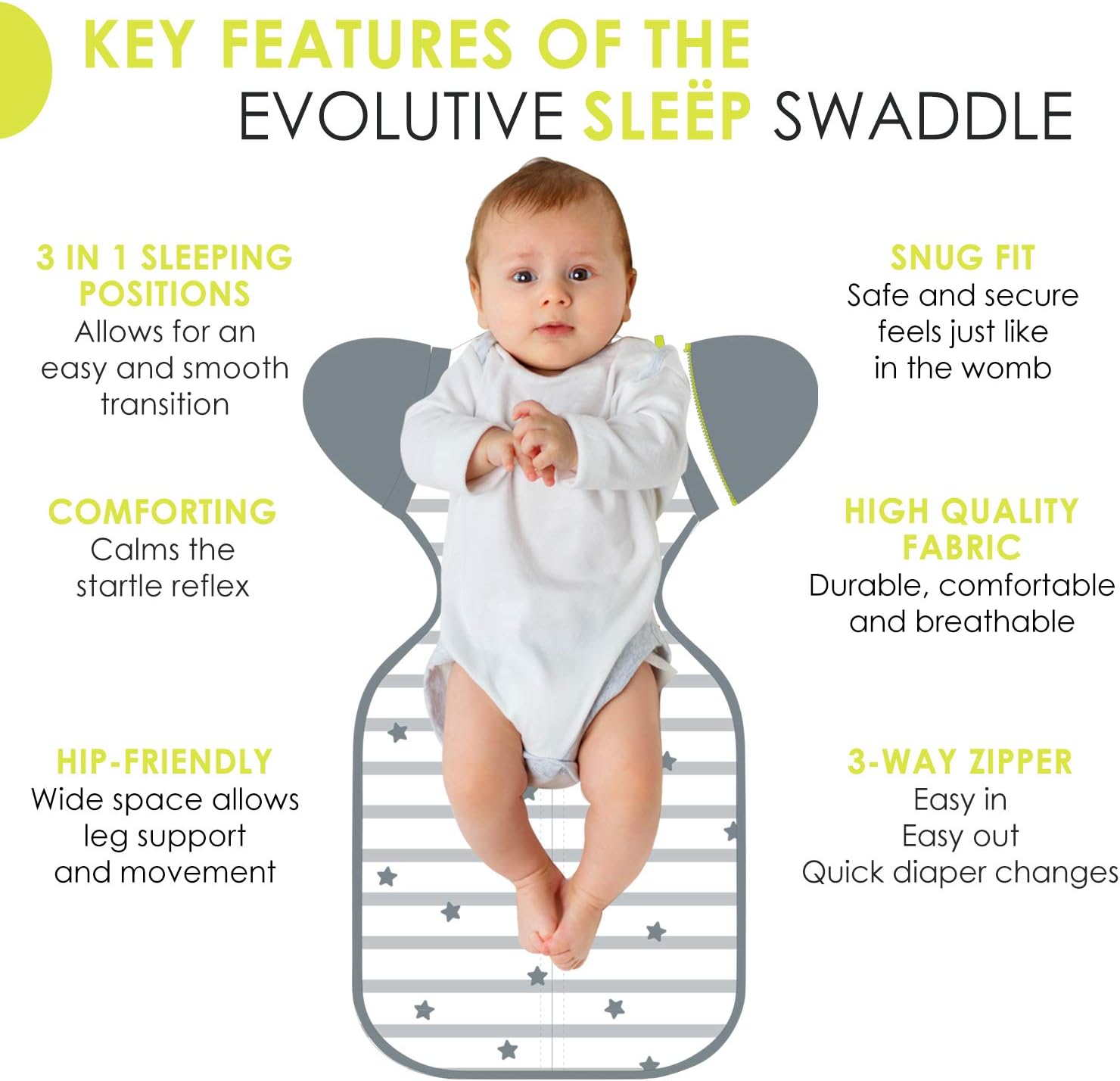 Bbluv Transition Zipper Swaddle Sack with Removable Sleeves -Arms Up Swaddle for Newborns and Infants