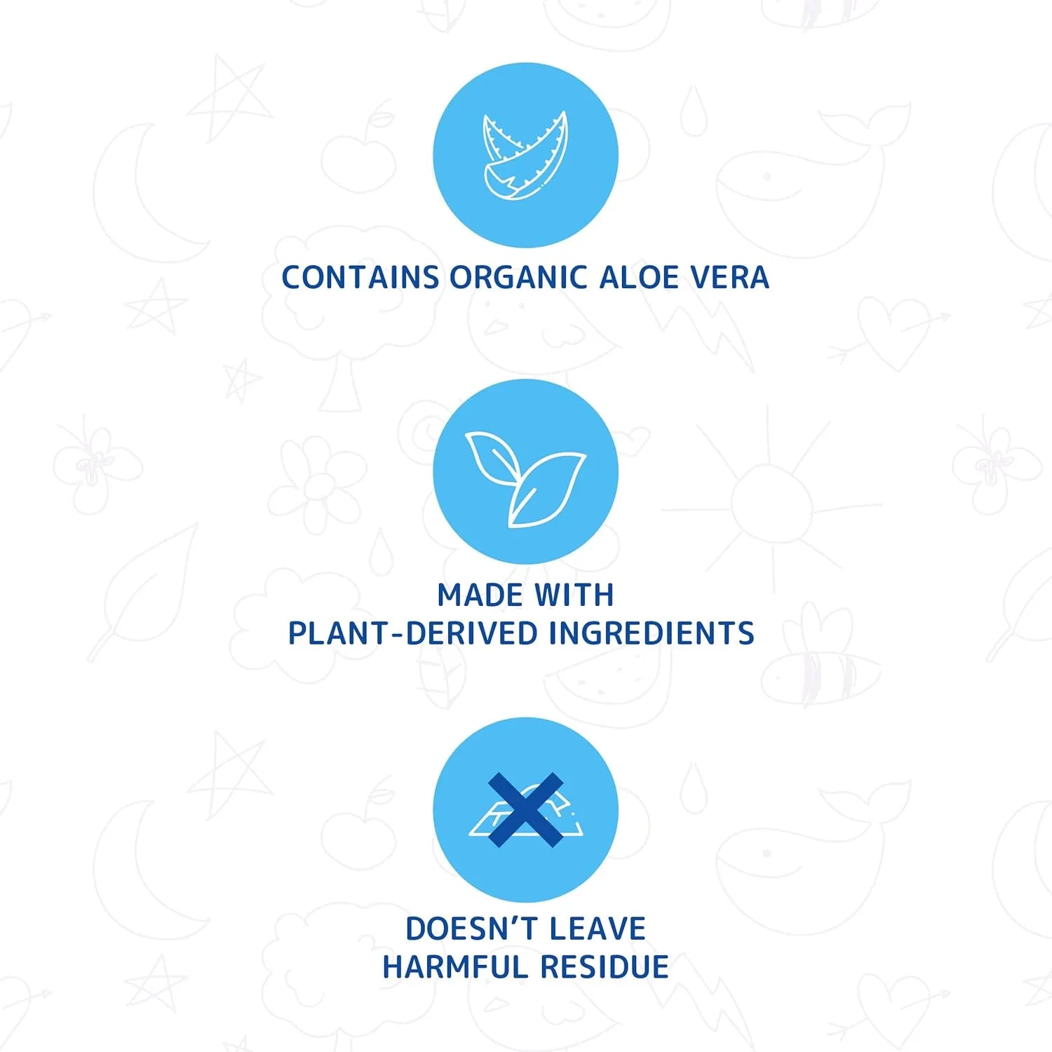 Friendly Organic Fragrance Free Stroller & Car Seat Cleaner (250 ml)