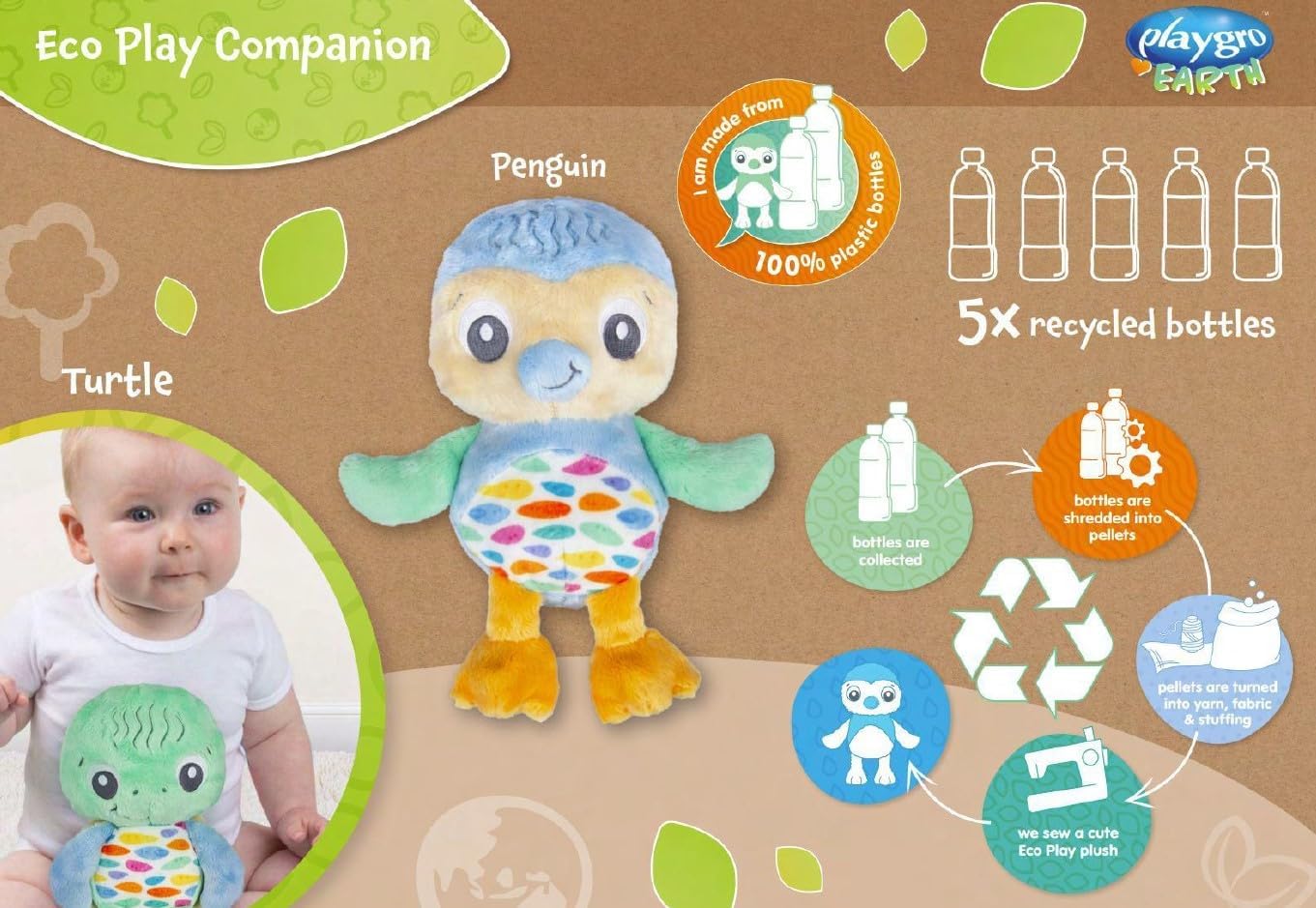 Playgro Eco Play Activity Gift Pack (Penguin)
