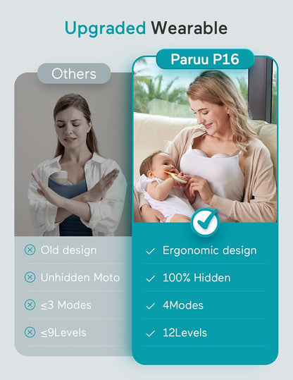 Paruu P16 Double (White)