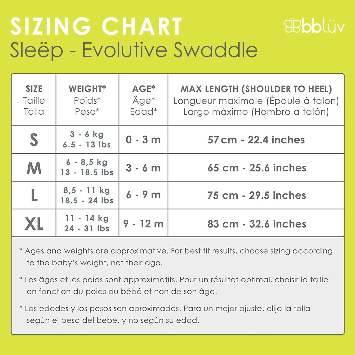 Bbluv Sleëp 3-in-1 Evolutive Swaddle with Removable Sleeves