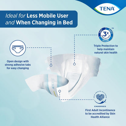 Tena Adult Diaper Slip Plus
