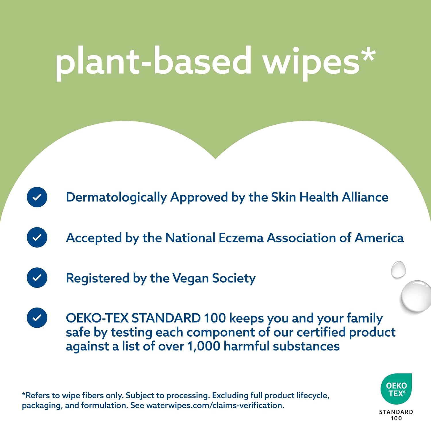 Water Wipes Sensitive+ Baby & Toddler Wipes - Single Pack (60wipes).