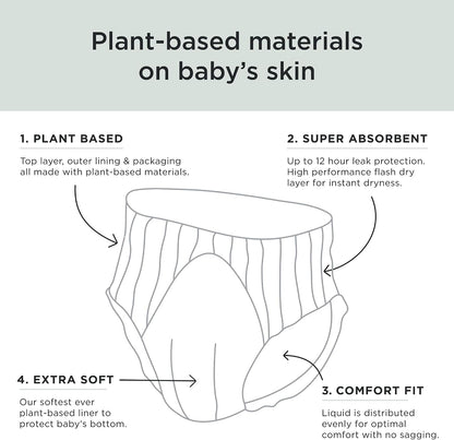 Kit & Kin Eco Pull Ups Diaper