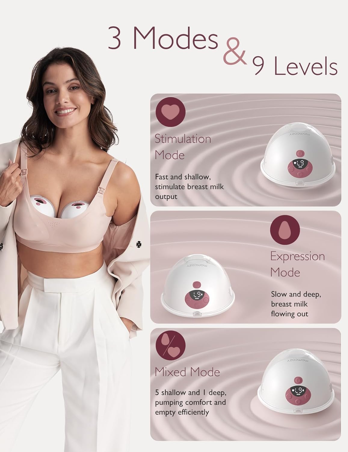 Momcozy M5 Wearable Breast Pump - Maroon