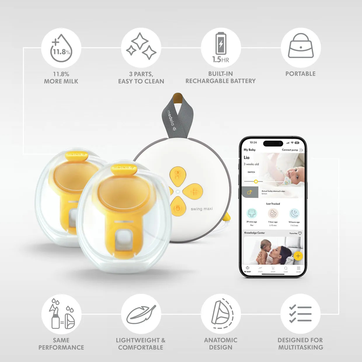 Medela Swing Maxi Hands-free Electric Breast Pump