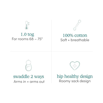 Aden + Anais Essentials Easy Swaddle Wrap - Fairy Tale Flowers (Pack of 3, 1.0 TOG)