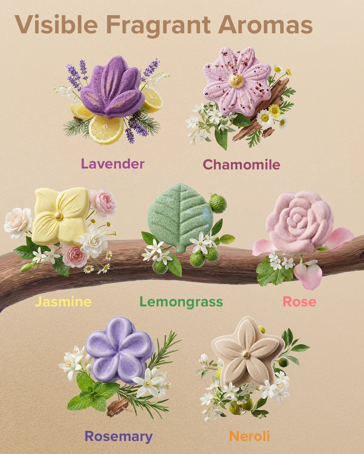 Momcozy Scented Shower Steamer (Floral)
