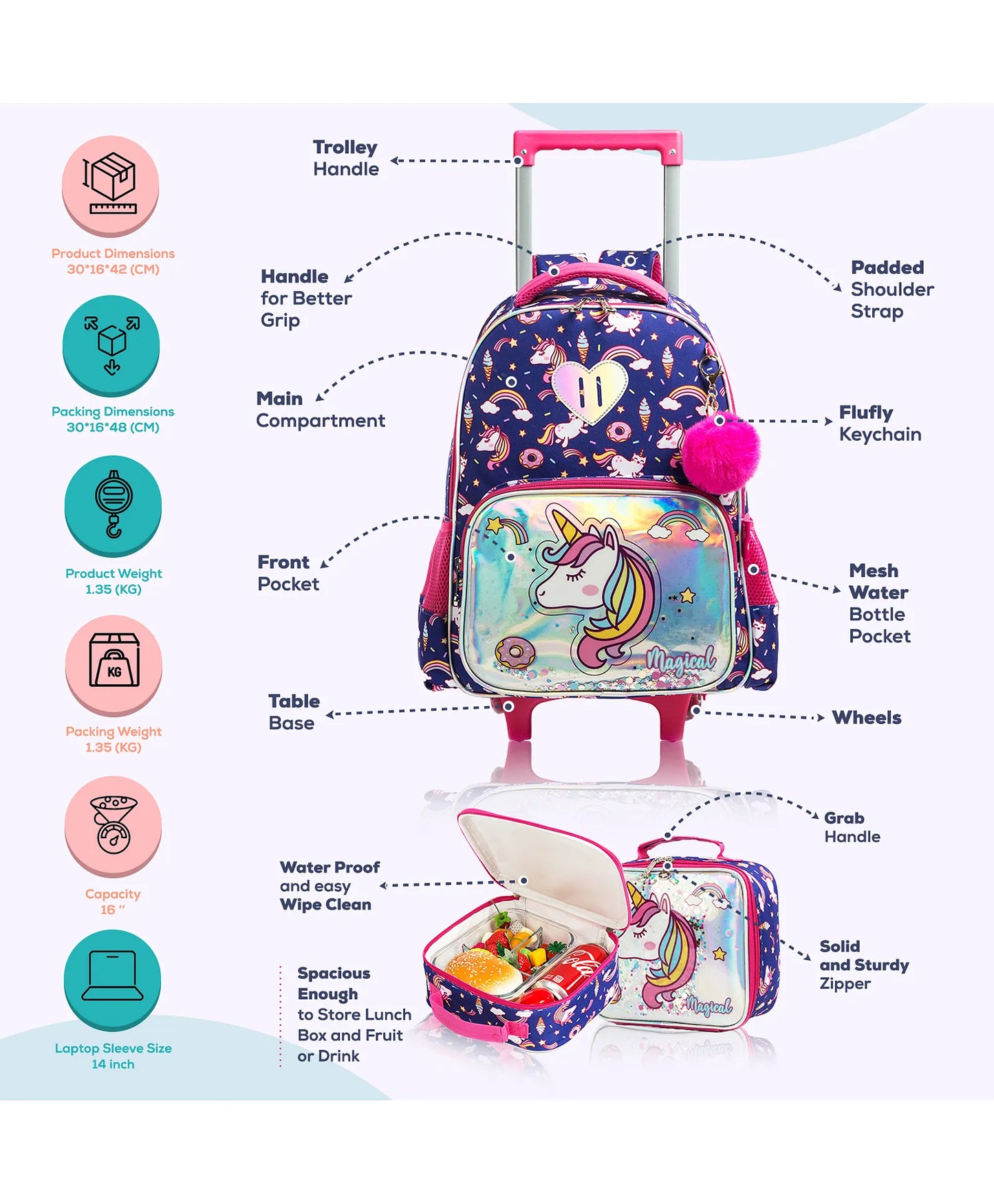 Eazy Kids Set of 3 Trolley School Bag Lunch Bag & Pencil Case