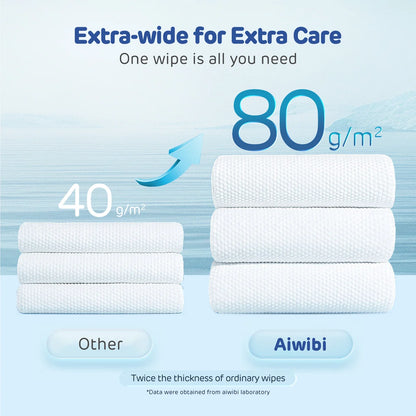 Aiwibi Premium Baby Wet Wipes