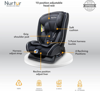 Nurtur Otto 4 In 1 Car Seat (Black, 0-3y)