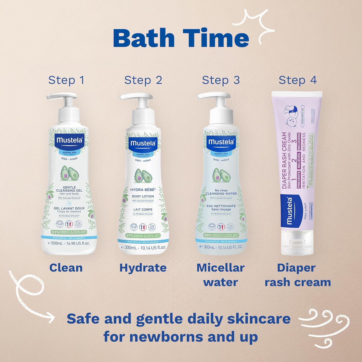 Mustela Hydra Baby Lotion (50ml).