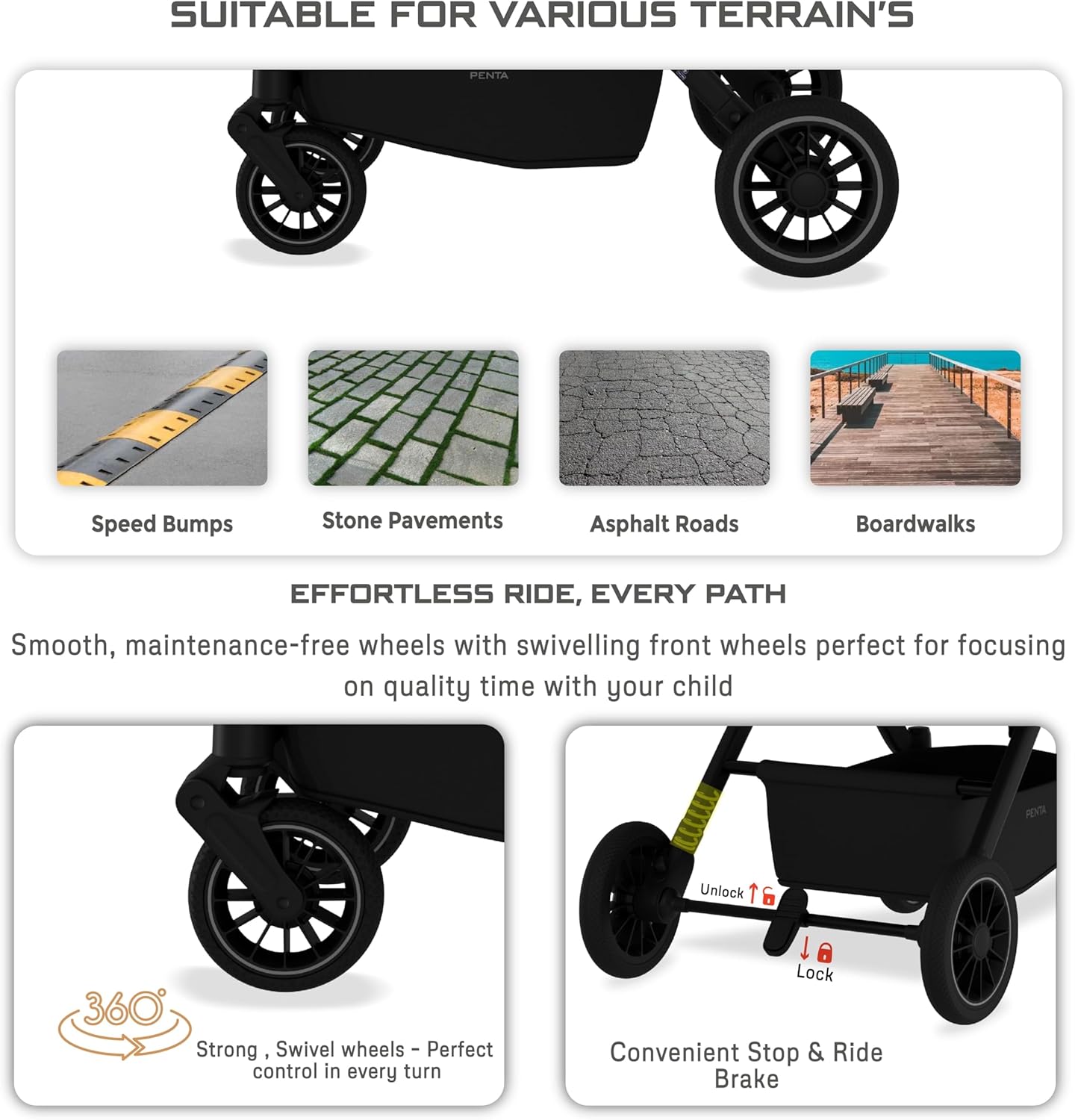 Neobreez Penta Ultra Lightweight Cabin Size Travel Stroller With Cup Holder