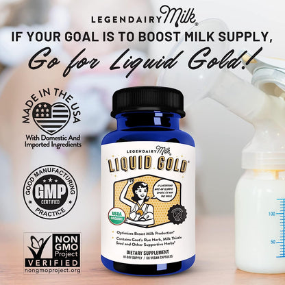 مجموعة كبسولات ادرار الحليب النباتية من Legendairy Milk - عدد 60 كبسولة