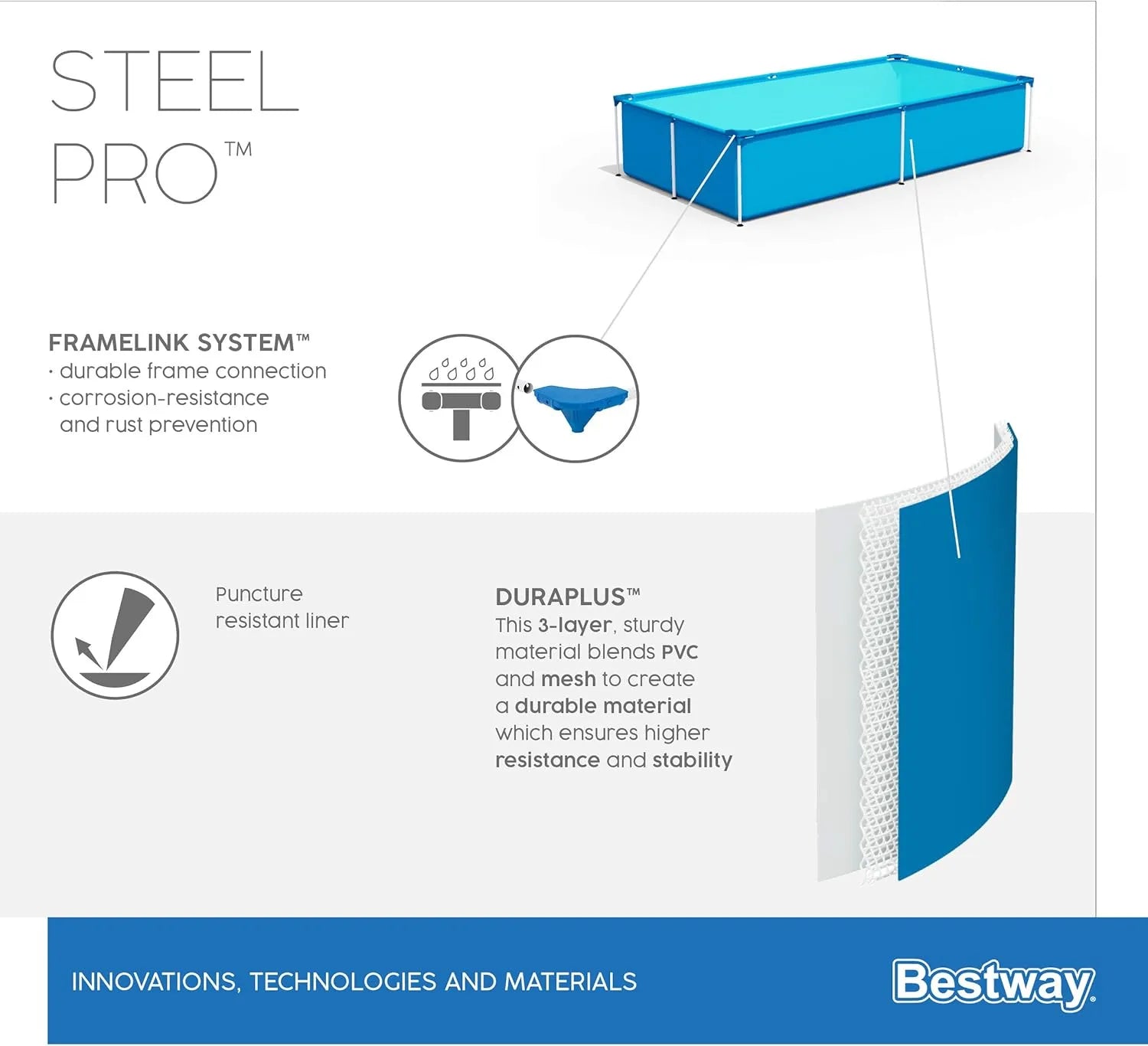 Bestway Steel Pro Pool (2.21m x 1.50m x 0.43m)