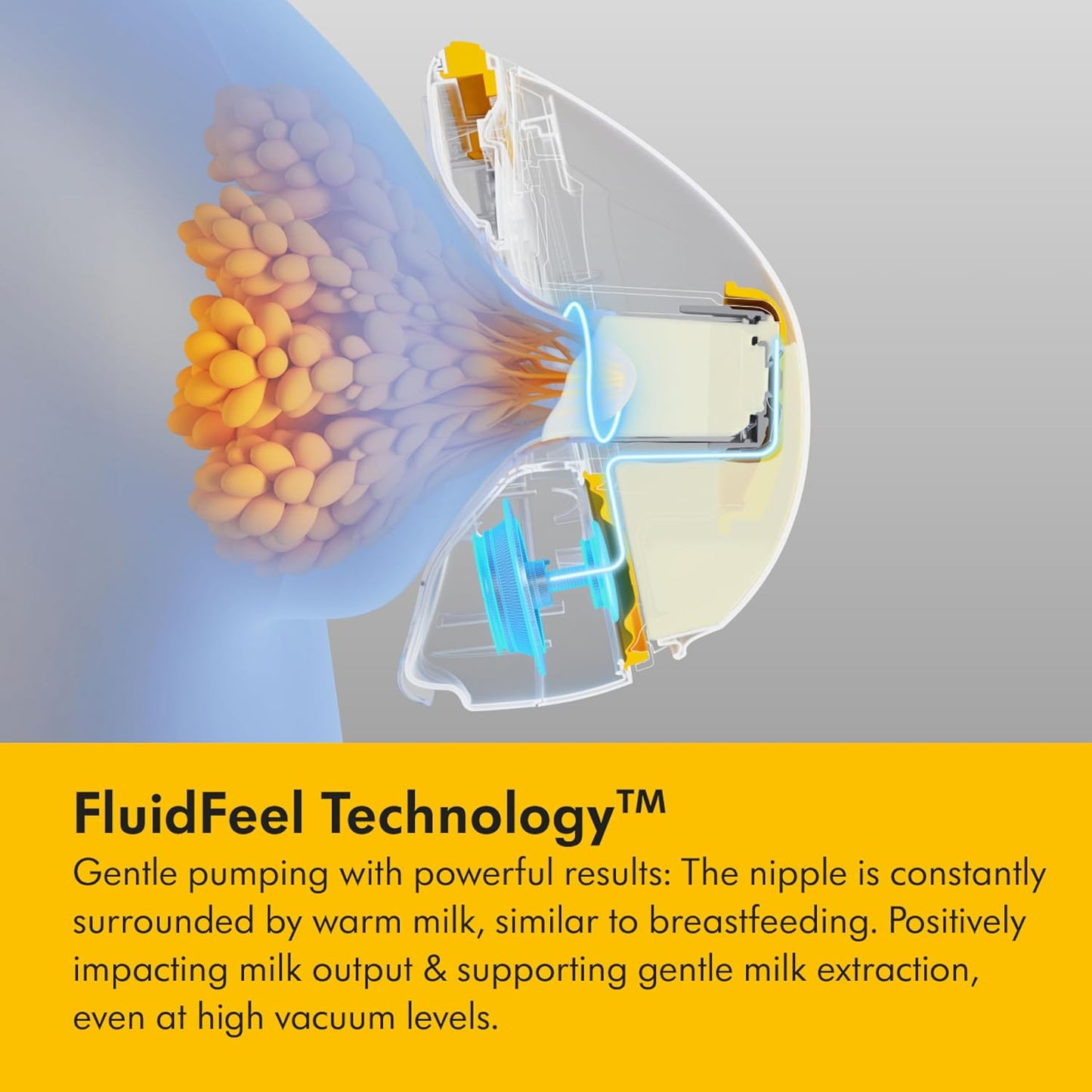 Medela Magic In Bra Wearable Single Breast Pump