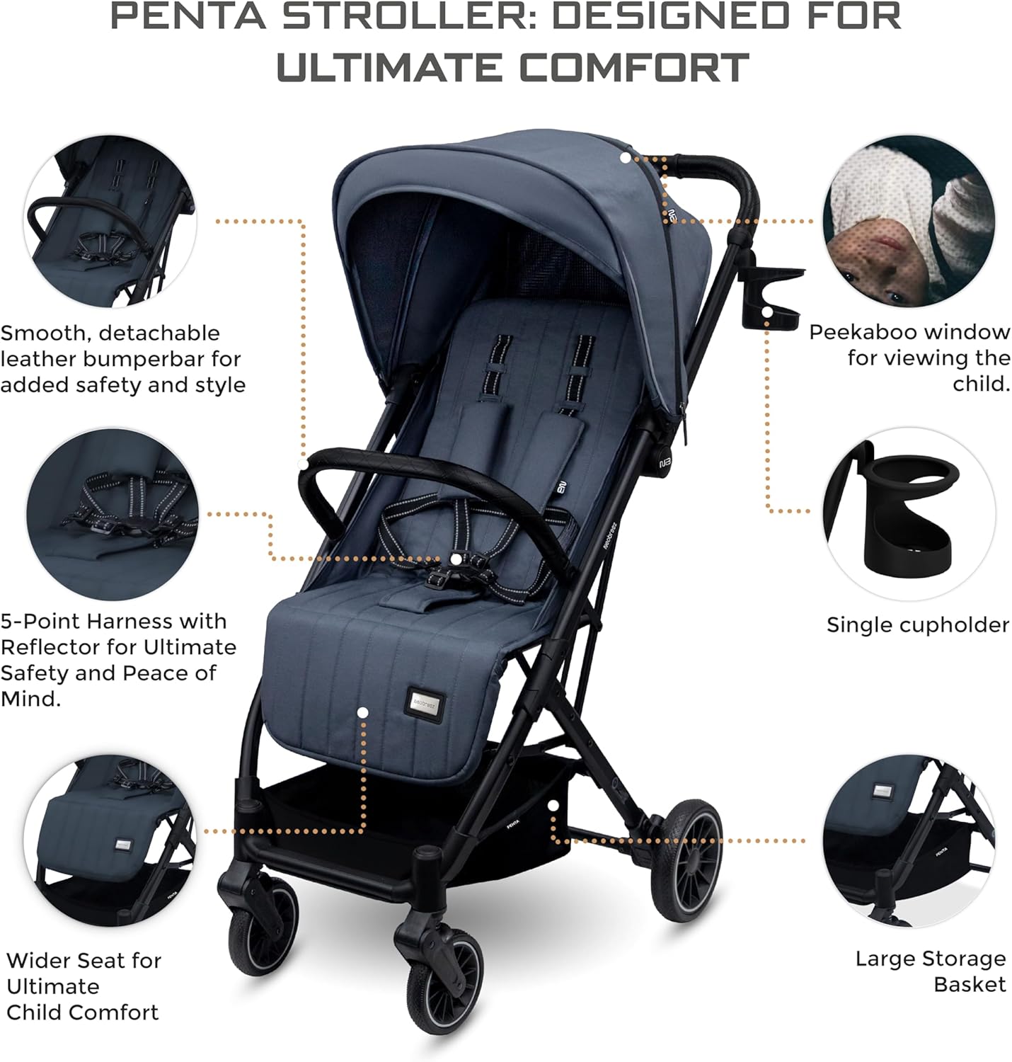 Neobreez Penta Ultra Lightweight Cabin Size Travel Stroller With Cup Holder