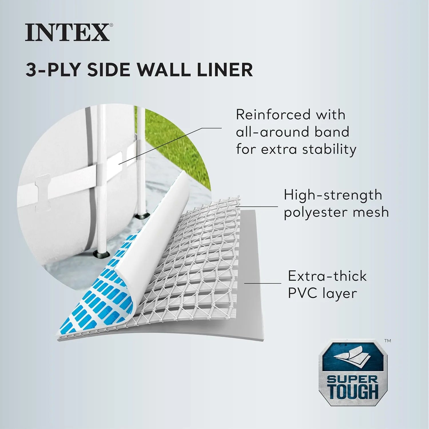 Intex Prism Frame Premium Above Ground Swimming Pool Set With Filter Pump Only (15x42)