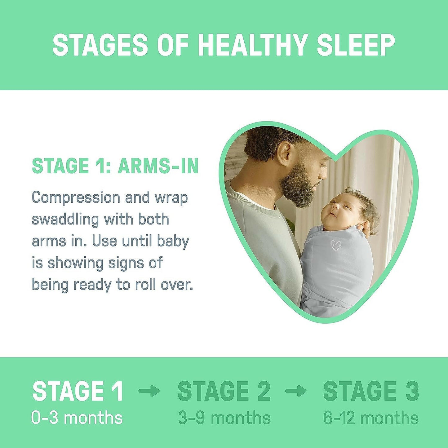 SwaddleMe Original Swaddle – Size Small/Medium, 0-3 Months, 3-Pack (Floating Geos)