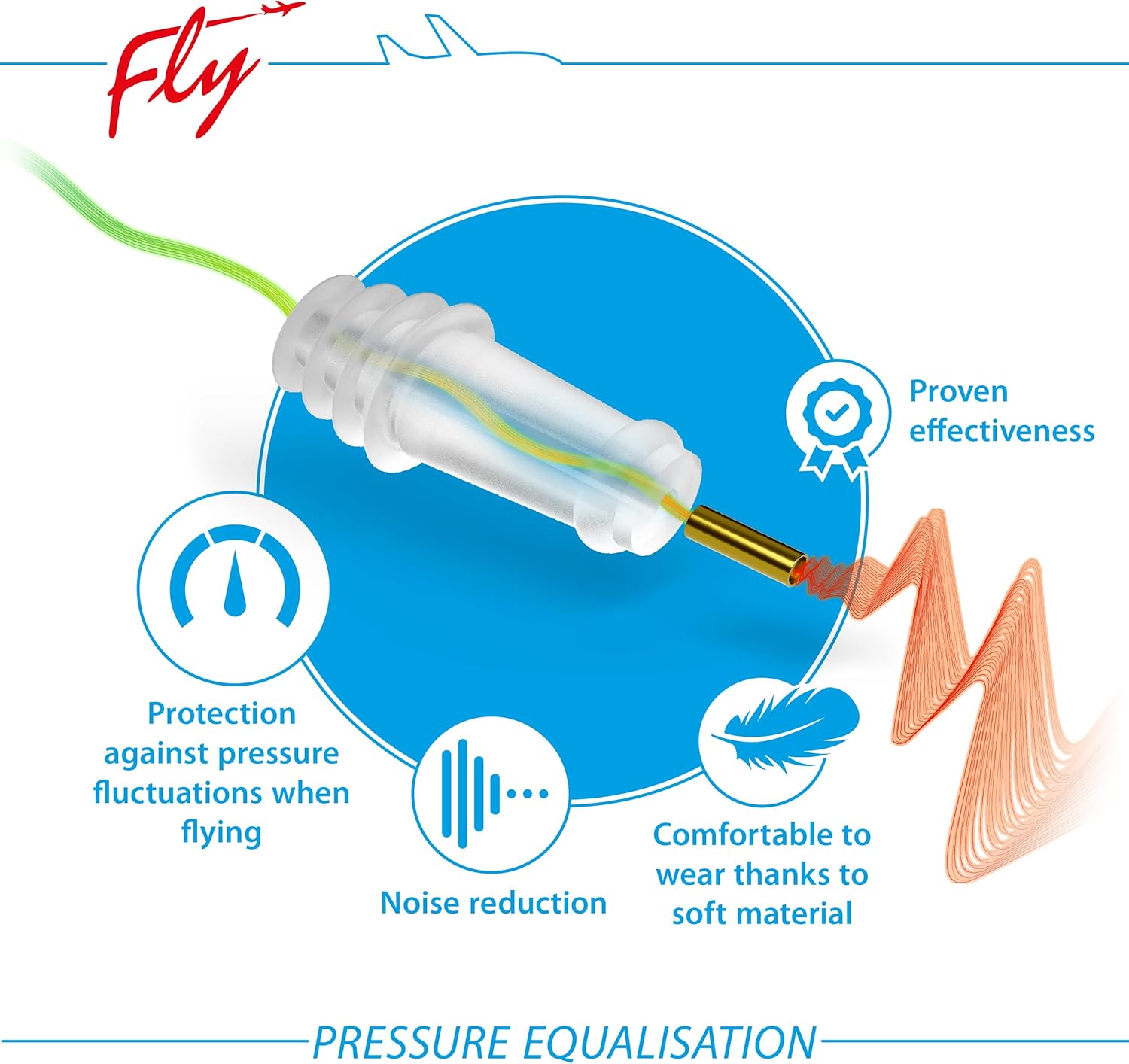 Biotap Sanohra Fly Kids Earplug (1 Pair)