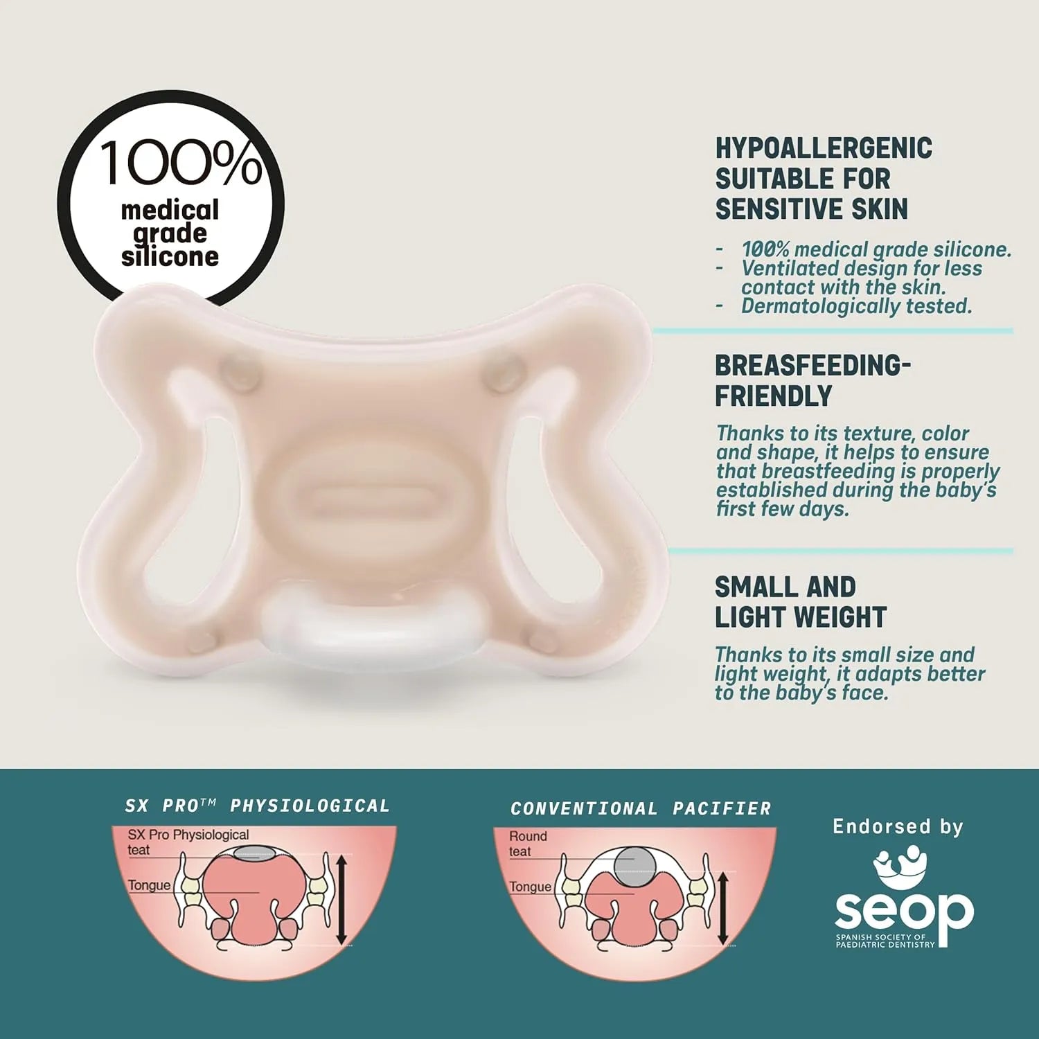 Suavinex Zero Zero Physio Soother (0-6Months)