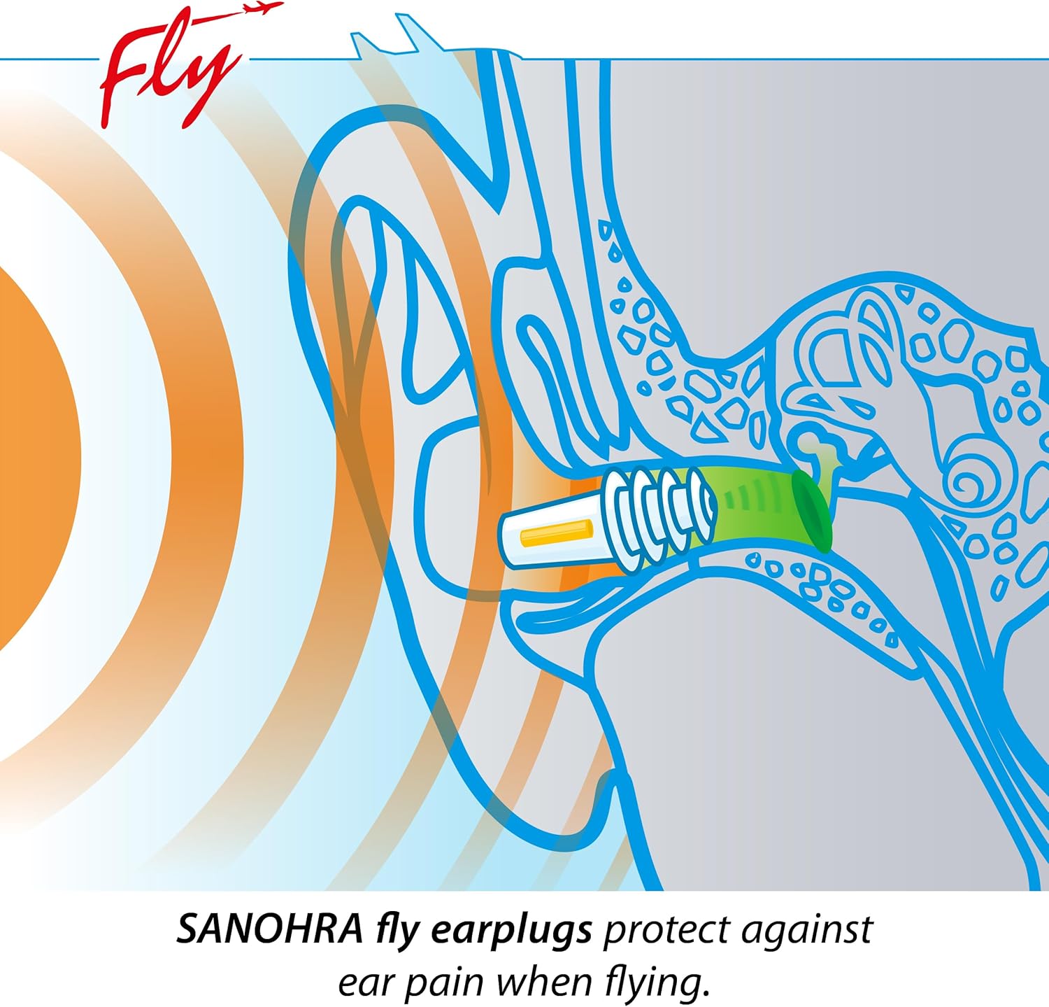 Biotap Sanohra Fly Kids Earplug (1 Pair)