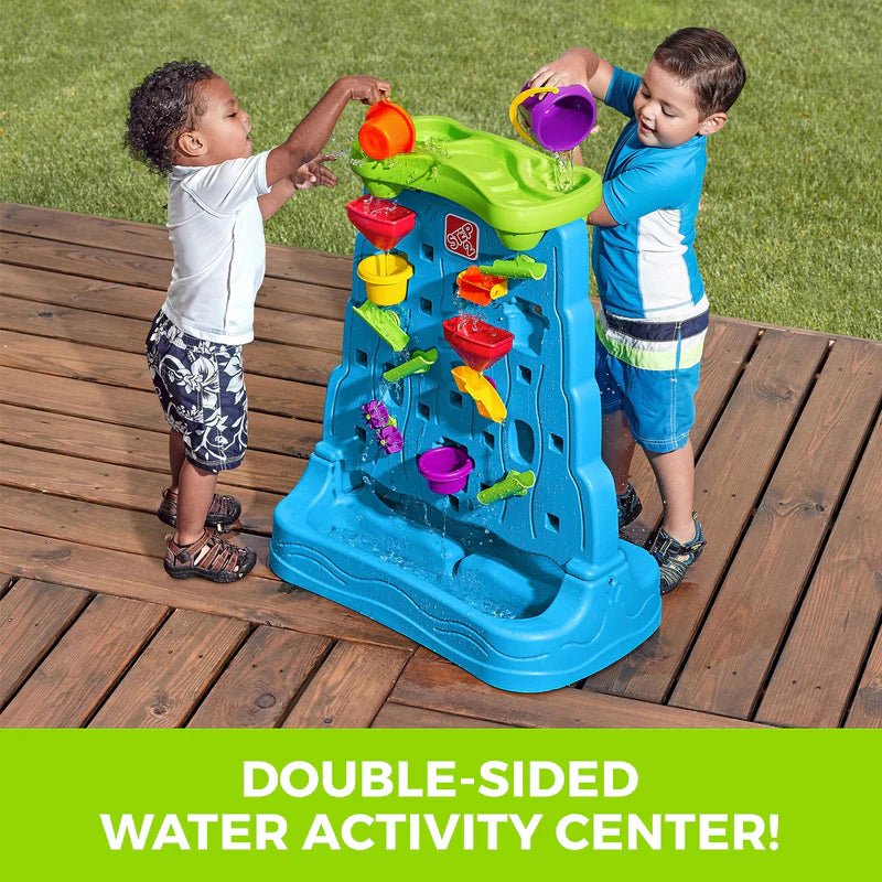 Step2 Waterfall Discovery Wall