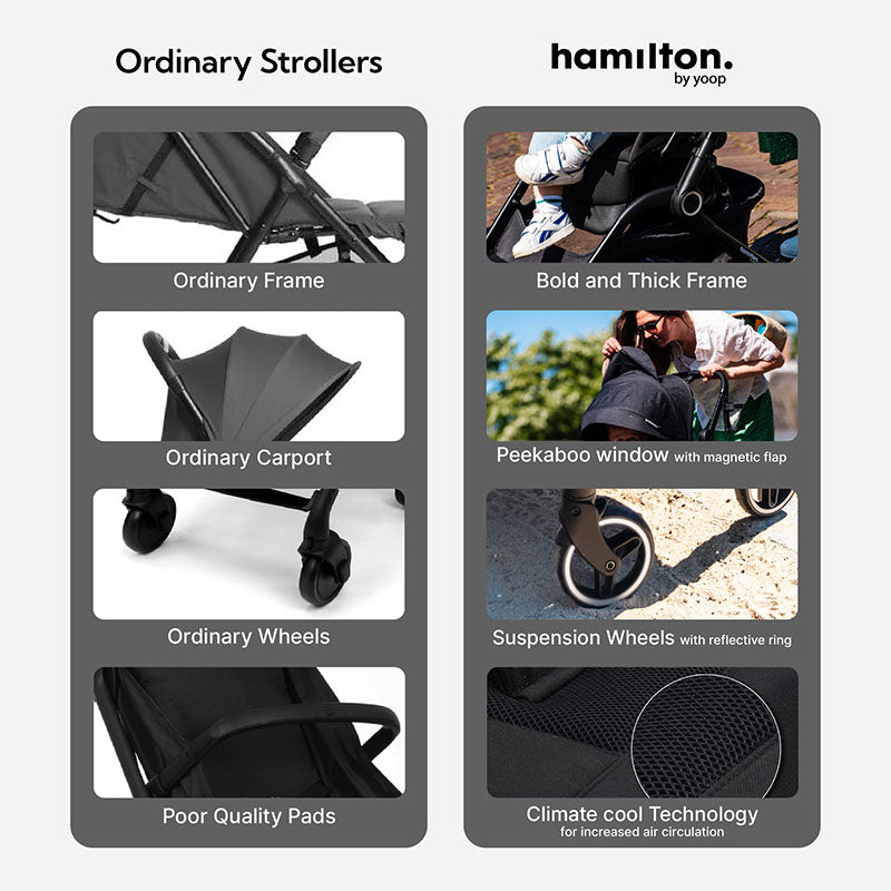 Hamilton by Yoop T1 Buggy - 360° Rotating Seat
