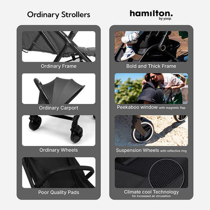 Hamilton by Yoop T1 Buggy - 360° Rotating Seat