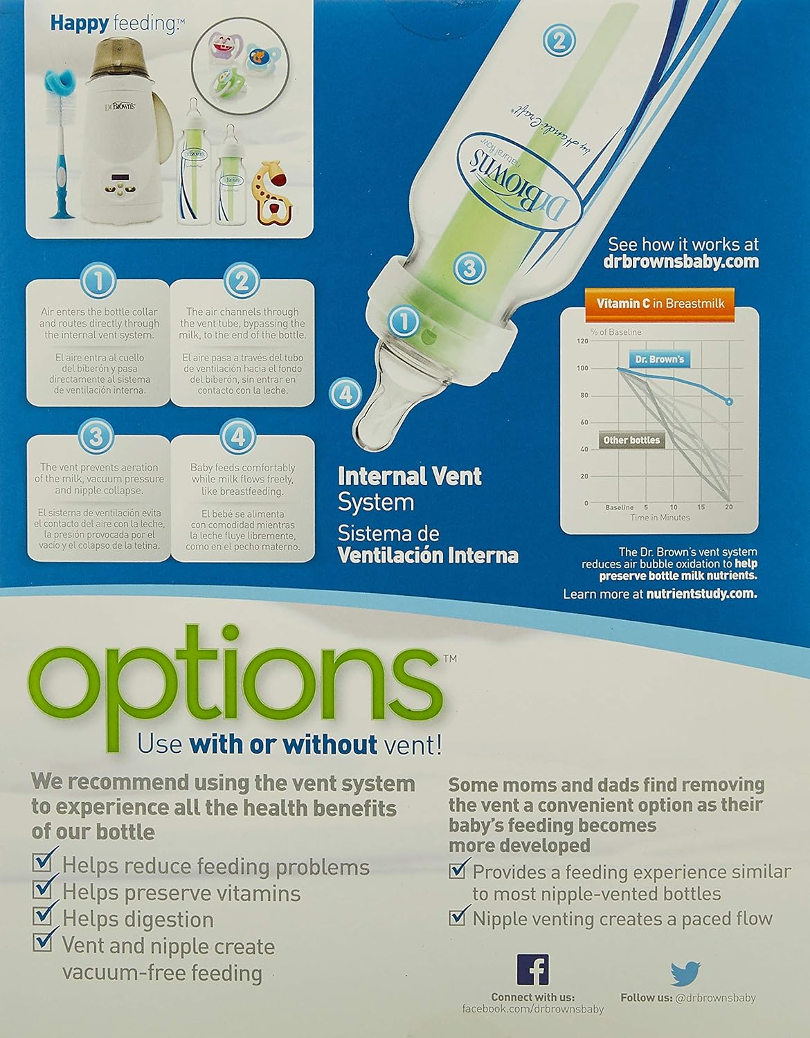 Dr. Brown's PP Narrow Options+ Newborn Feeding Set