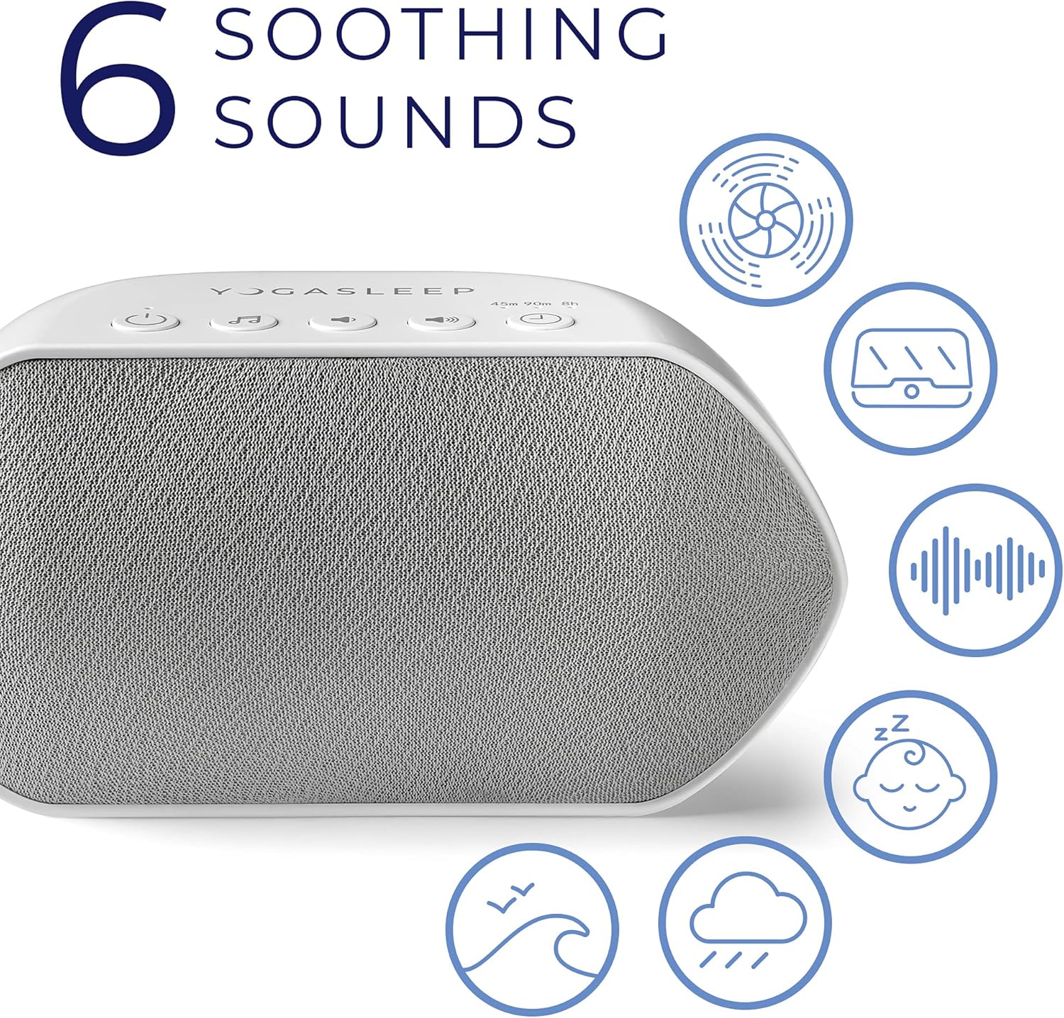 Yogasleep Soundcenter White Noise Sound Machine