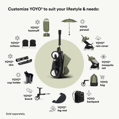 Stokke YOYO³ 6+ Color Pack