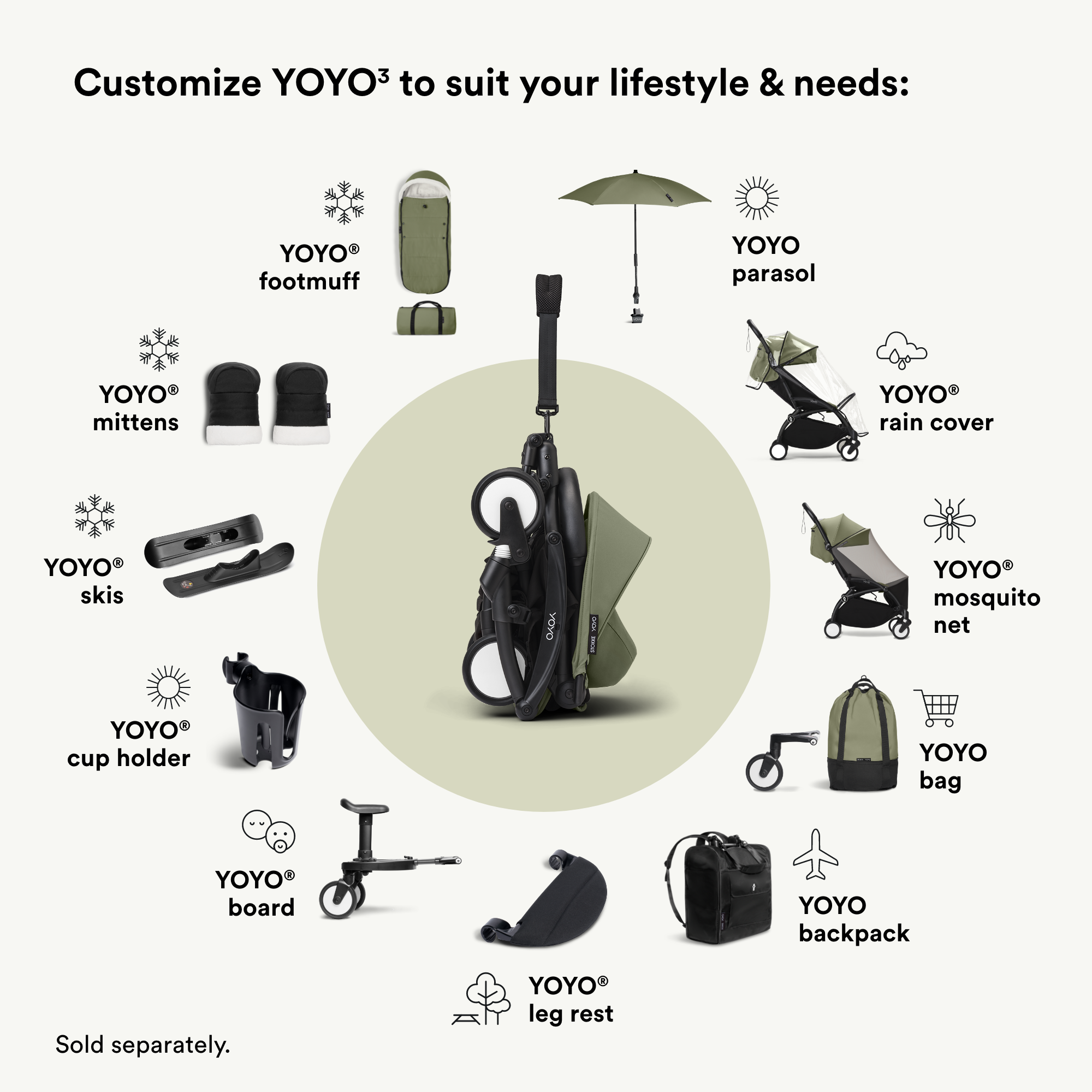 Babyzen YOYO Connect Frame With YOYO3 Color Pack+ Cup Holder + Wheels Pack