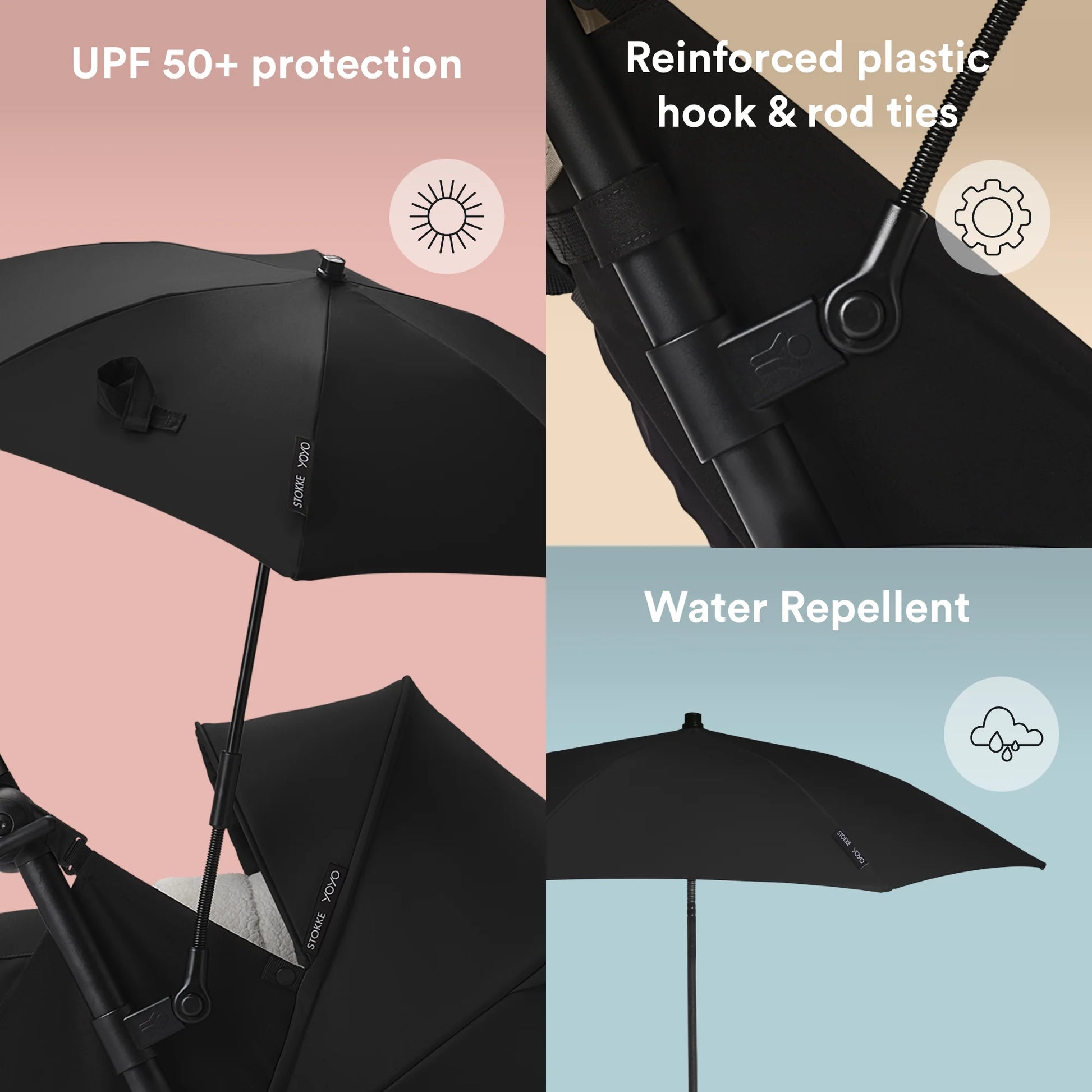 Stokke YOYO Parasol (Navy Blue) – Qatar Moms