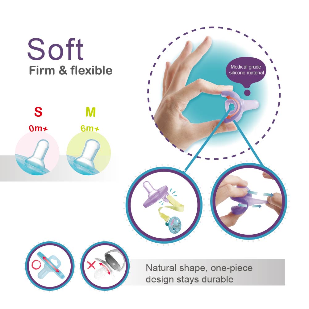 Farlin Newborn Silicone Soother Pacifier (0m+)