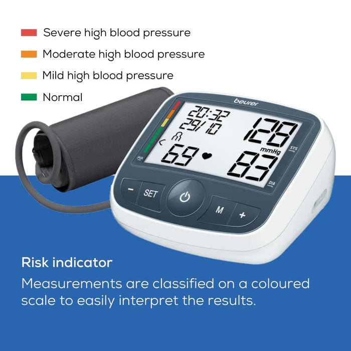 Beurer Upper Arm Blood Pressure Monitor with Adaptor (BM 40)