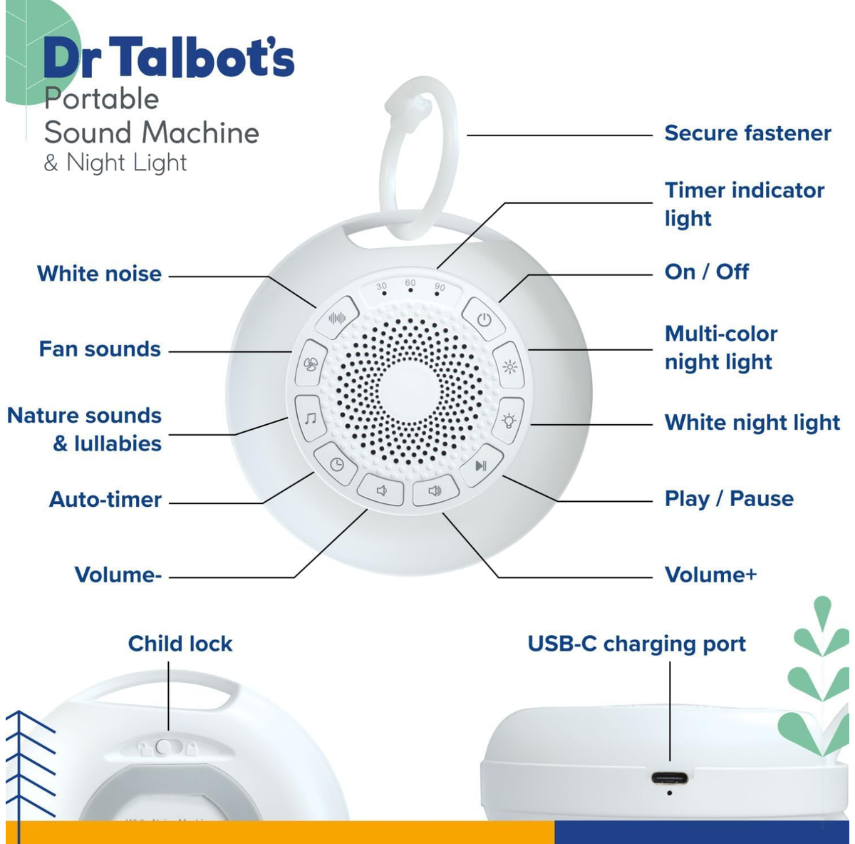 Dr. Talbot's White Noise Machine, Baby Sleep Sound Machine