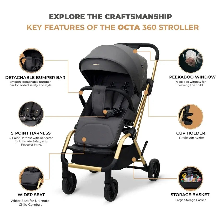 Neobreez Octa 360 Degree Reversible Stroller – Grey