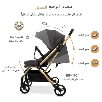 Neobreez Octa 360 Degree Reversible Stroller – Grey