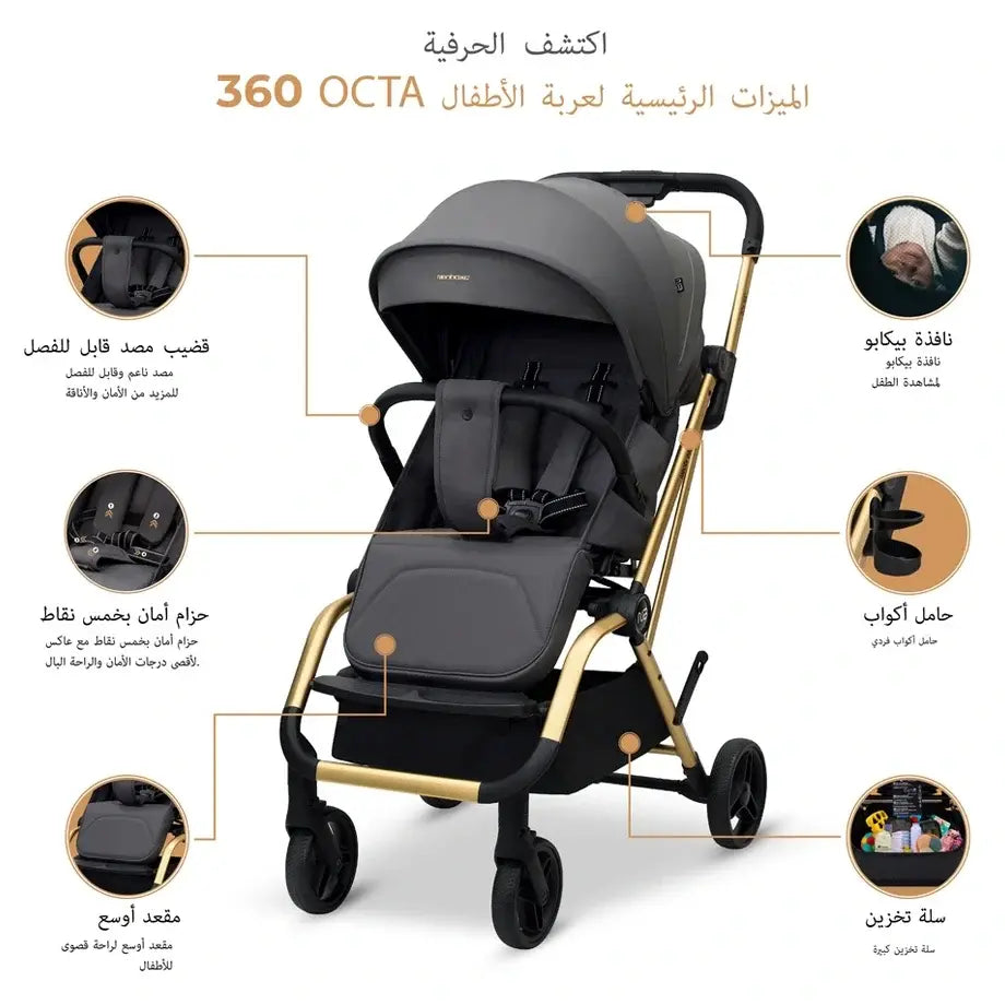Neobreez Octa 360 Degree Reversible Stroller – Grey