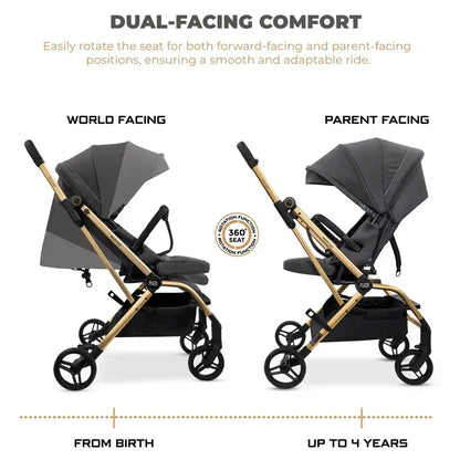 Neobreez Octa 360 Degree Reversible Stroller – Grey