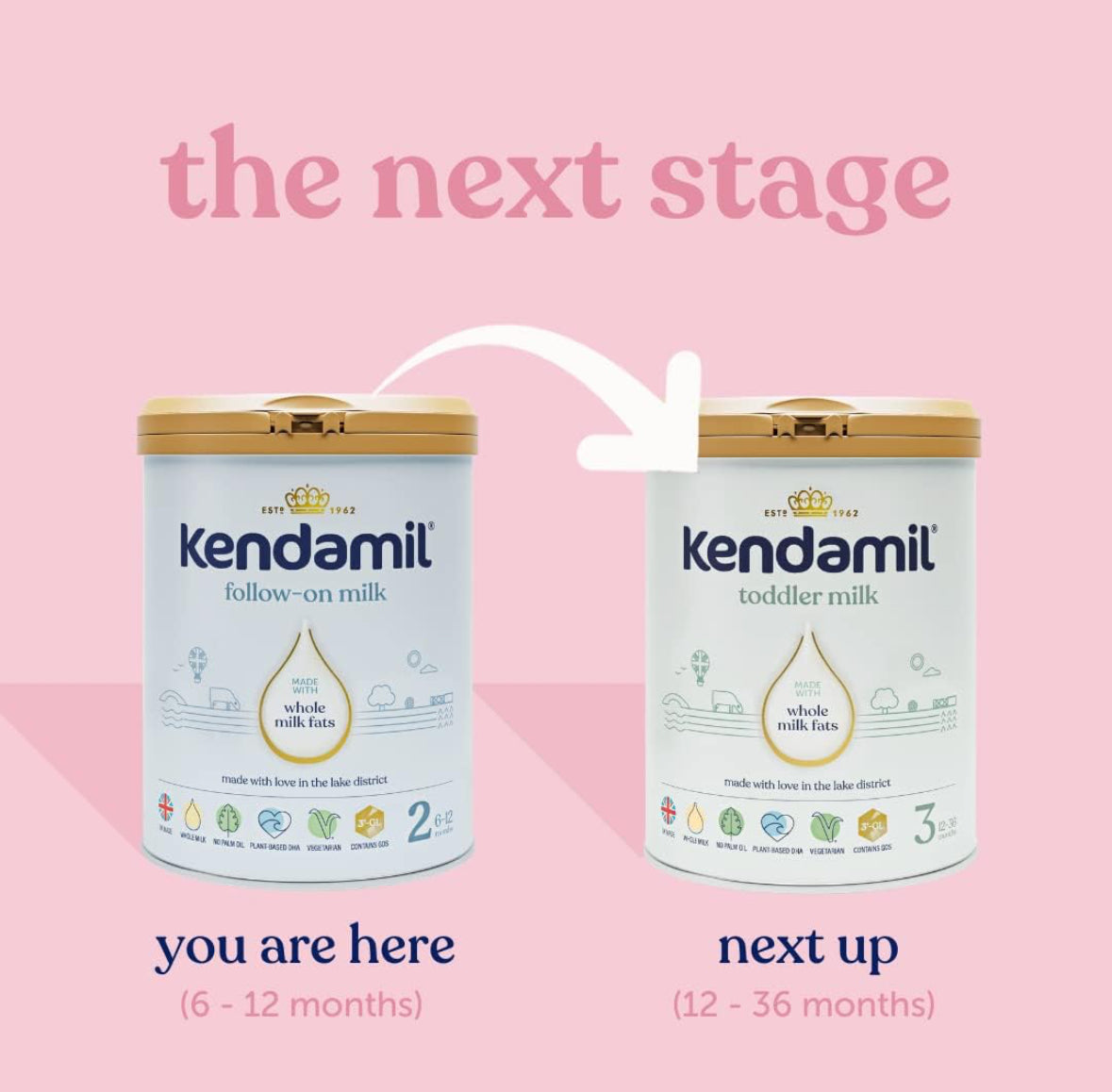 Kendamil Follow-On Milk , Stage 2