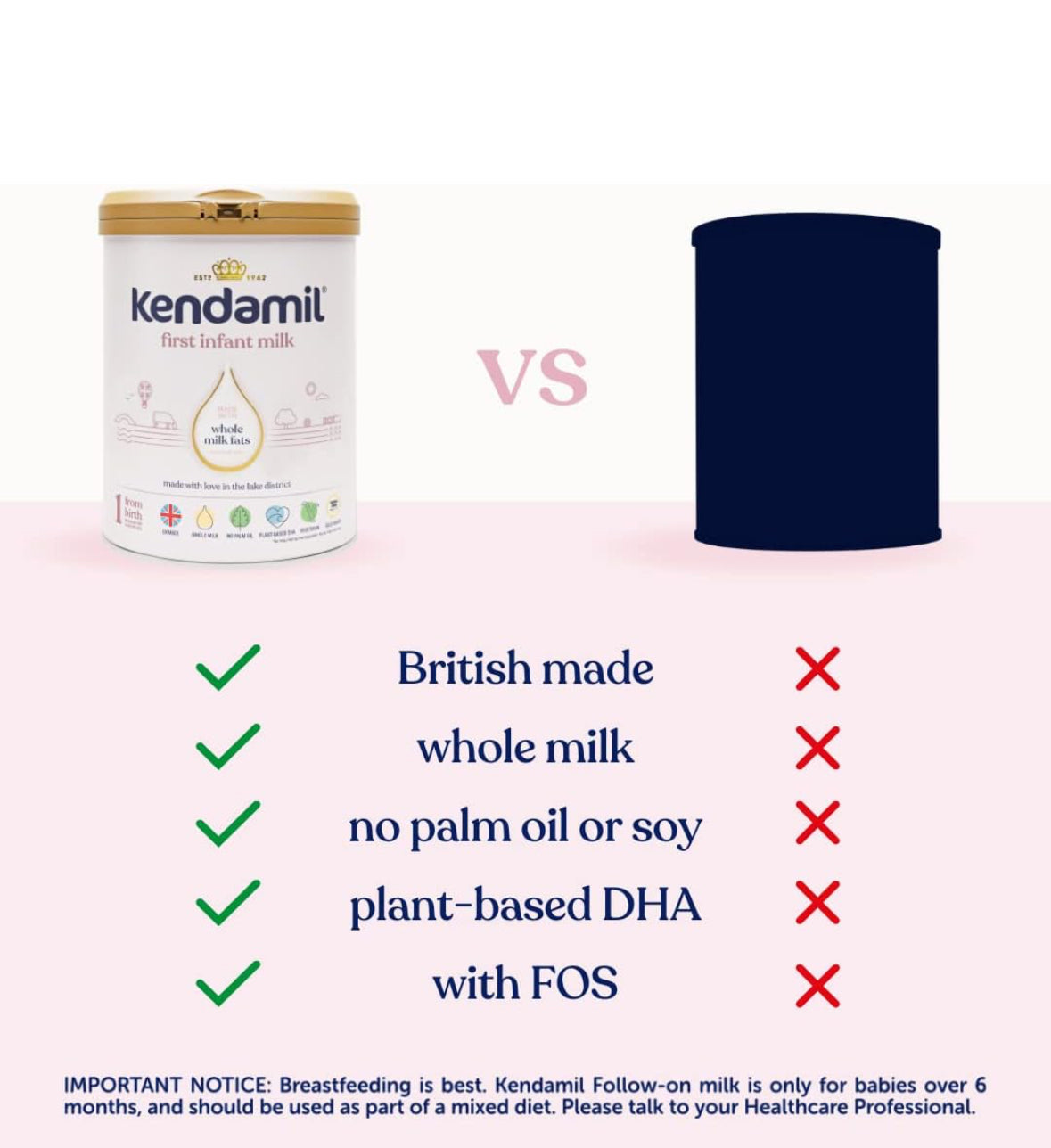 Kendamil First Infant Milk , Stage 1