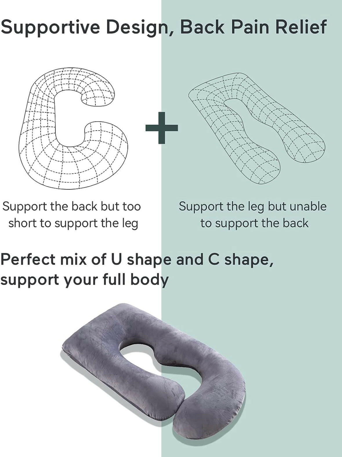 Momcozy U Shaped Pregnancy Pillow.