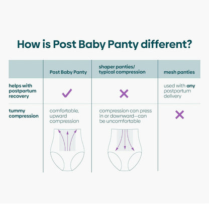UpSpring Post Baby Panty Postpartum Care | High Waist